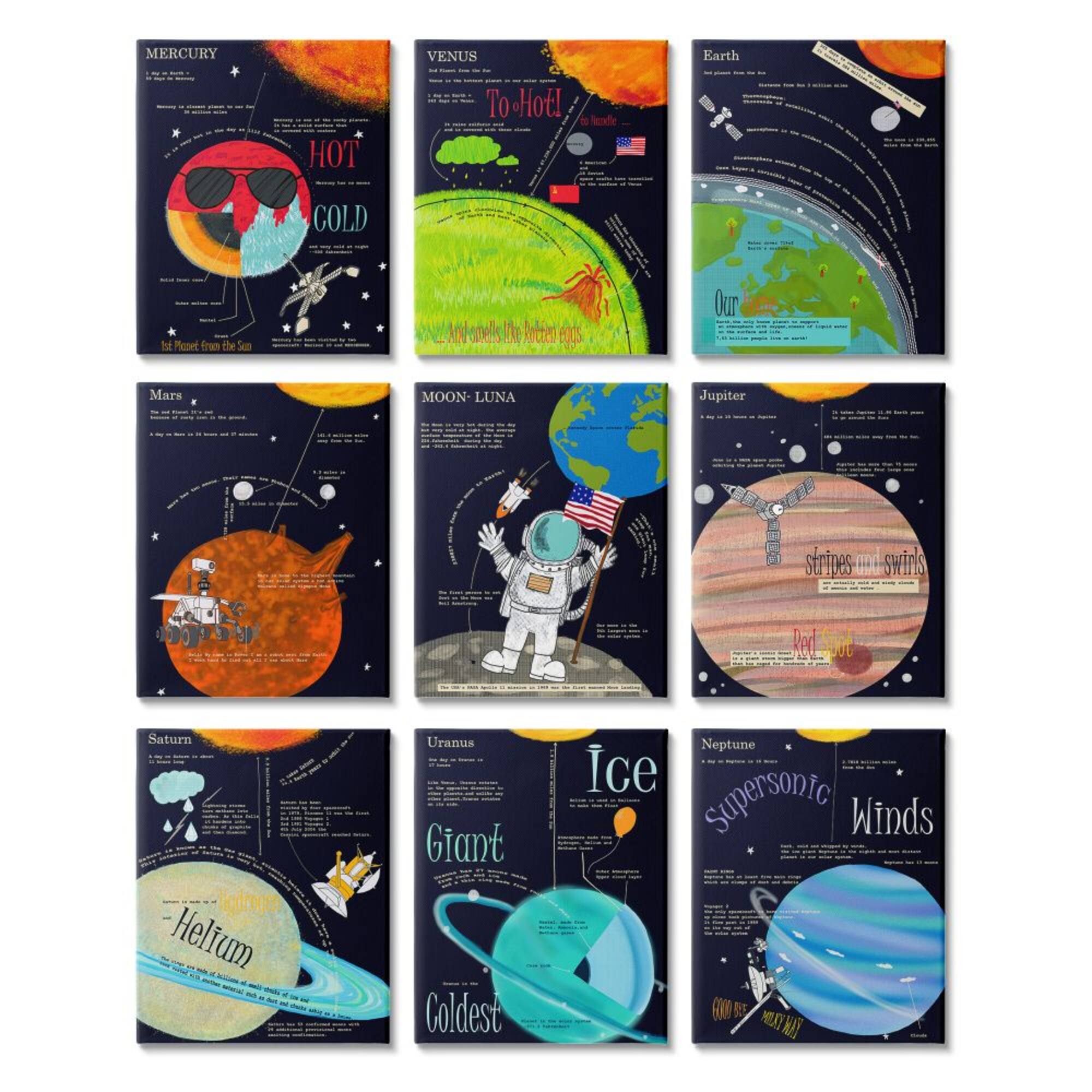 Stupell Industries Facts about Our Solar System Astronaut Galaxy Travel Canvas Wall Art, 11" x 14"